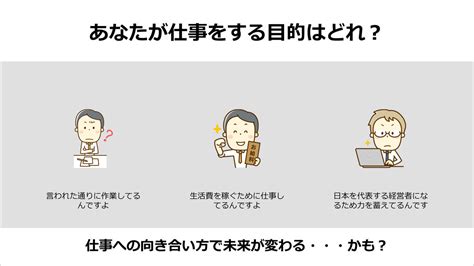 【図解】あなたはどのタイプ 仕事の向き合い方で10年後が変わるかも 「わかりやすい 」「ちゃんとした目的を持つことは重要」 マイナビニュース