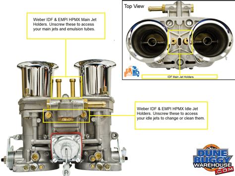 Weber Idf And Empi Hpmx Jetting Guide For Vw Dune Buggy Off