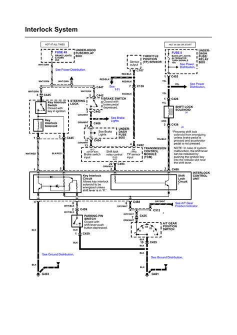 1995 Ford F 150 Wiring Diagram Gordonlogging