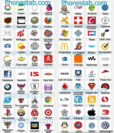 logo quiz images  thomas michie blog