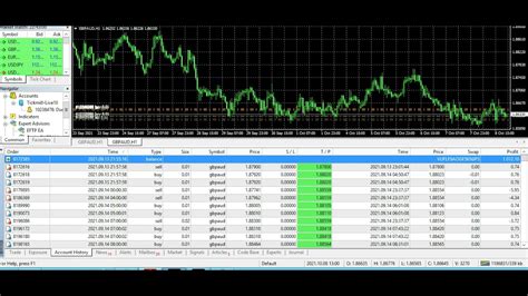 News Filter Auto Trading Enhancing EFTP EA Forex Robot S Performance