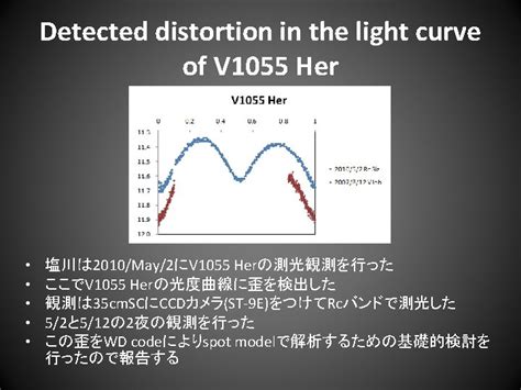 Light Curve Analysis Of Eclipsing Binary V