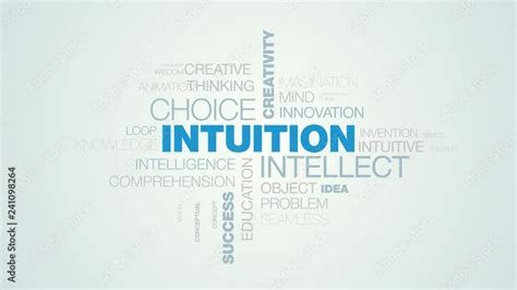 Intuition Intellect Choice Creativity Acumen Word Cloud Apear On The