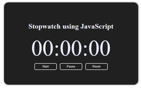 How To Create A Stopwatch In Javascript Javacodepoint