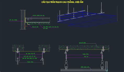 Top 50 bản vẽ mặt cắt trần thạch cao đẹp nhất