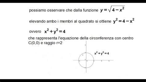 La Circonferenza E Le Funzioni Youtube