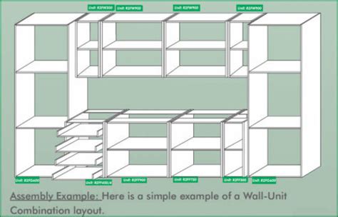 Diy Kitchen Cabinets South Africa Ultimate Cupboard