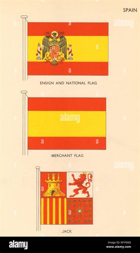 Old Spanish Flag