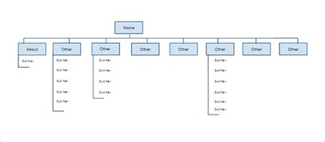 16+ Site Map Templates - PDF, Excel