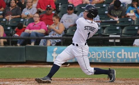 Astros Minor League Recap July 10th Astros Future