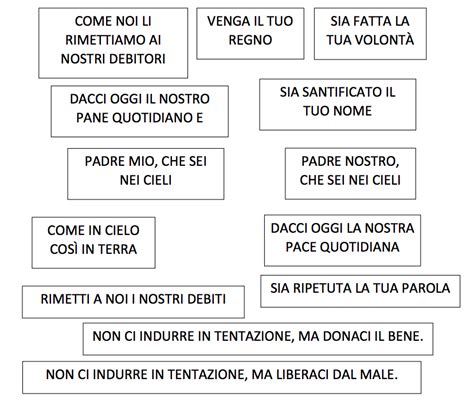 Come Spiegare Il Padre Nostro Ai Bambini Di Prima Elementare