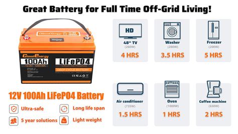 Promotion Cloudenergy Batterie Lifepo V Ah Nergie Wh