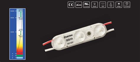 ST2W Series Beyond LED Inc