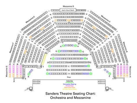 Sanders Theatre Seating Charts Office For The Arts At Harvard