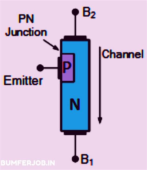 Schematic Diagram Of Unijunction Transistor - Circuit Diagram