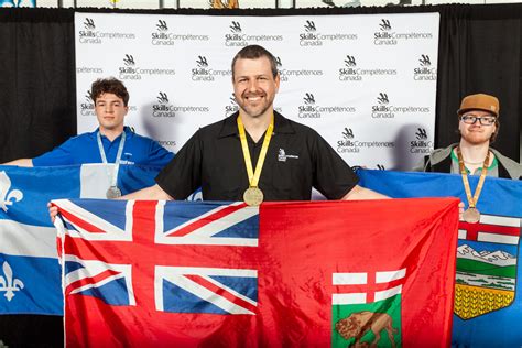 Rrc Polytech Students Earn Gold Silver And Bronze At Skills Canada