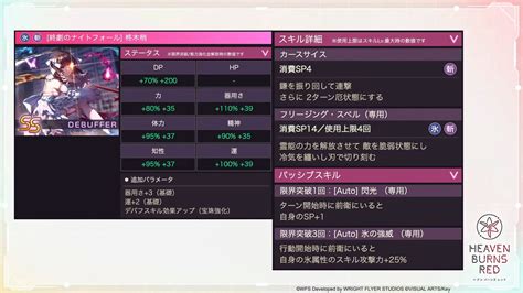 カンタータ仮面仮面の方 On Twitter ヘブバン 改めてこじゅ＆樋口固有の性能予想 間違ってたらごめんね 答え合わせ楽しみ