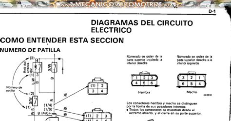 Diagramas Automotrices Electricos Gratis Diagramas Electrico