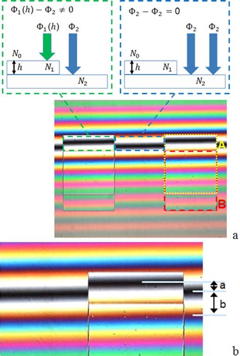 Topography Complex Refractive Index And Conductivity Of Graphene