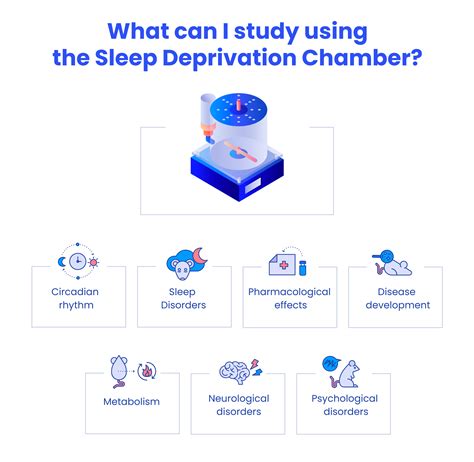 which of the following statements about sleep deprivation is false 4