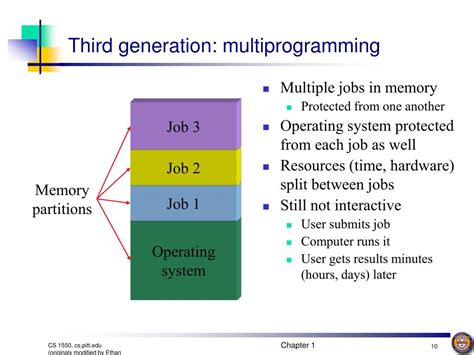 Ppt Cs Introduction To Operating Systems Powerpoint