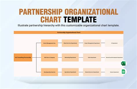 Manufacturing Organizational Chart Template | Template.net