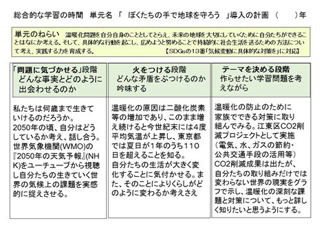 総合的な学習の時間 導入の計画 教育出版