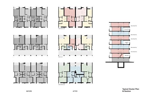 Park Hill Phase 2 Housing Design Awards