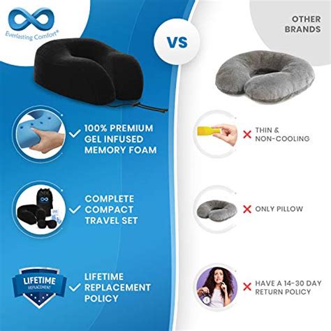 Everlasting Comfort Memory Foam Travel Neck Pillow Gel Infused