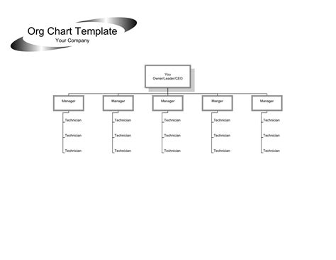 Business Organizational Chartbusiness Organizational Chart Fresh ...