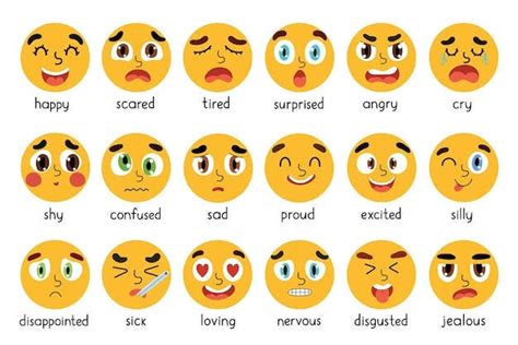 The journey of emotions to the emojis . | by Moona Shah 🌝 | Medium