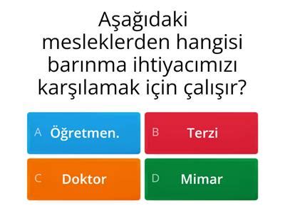 Istek ve ihtiyaç Öğretim kaynakları