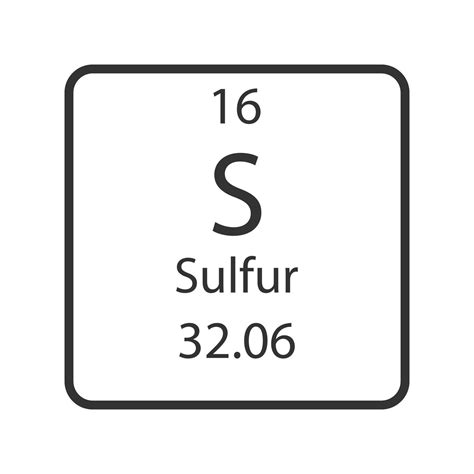 Sulfur Symbol Chemical Element Of The Periodic Table Vector