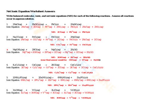 Solved Functional Group Identification Worksheet Identify