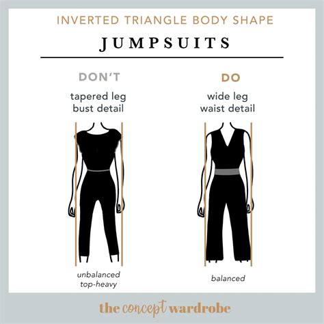 Inverted Triangle Body Shape A Comprehensive Guide The Concept Wardrobe