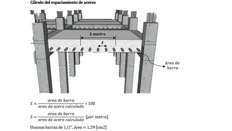 Diseño de losa maciza en 1 dirección Hoja de Calculo