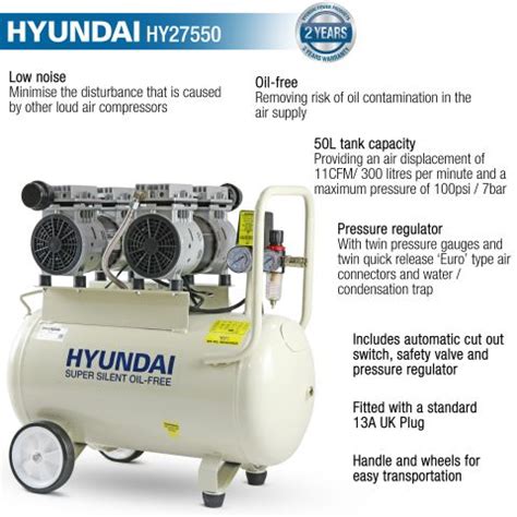 Hyundai Litre Air Compressor Cfm Psi Oil Free Low Noise