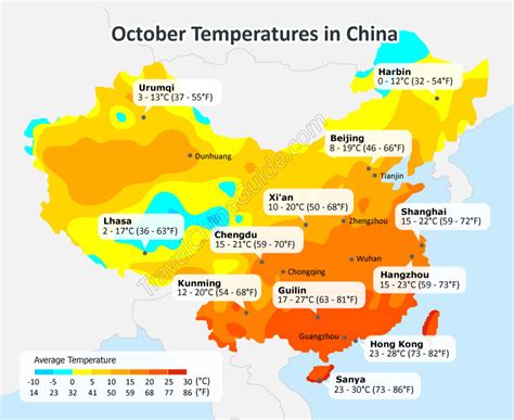 China Weather in October: Mild & Comfortable, Colorful Autumn