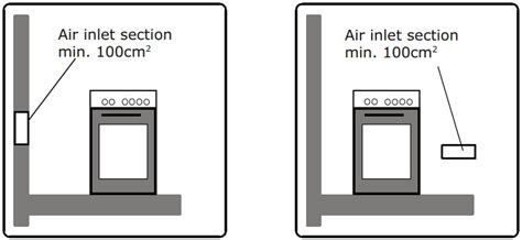 Belling Fs50gtcl 50 Cm Gas Cooker Instruction Manual