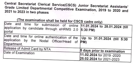 Central Secretariat Clerical Service CSCS Junior Secretariat