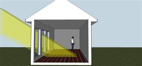 Passive Solar Heating For Homes Home Energy