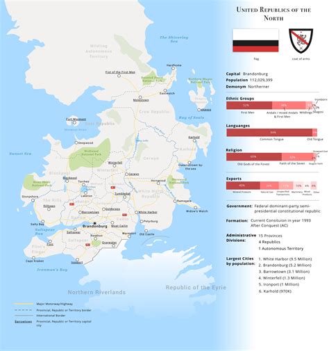 Westeros Map North