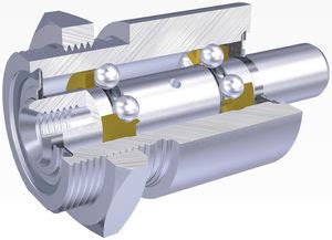 Rodamiento De Bolas Series Kinex Klf Radial Axial R Gido