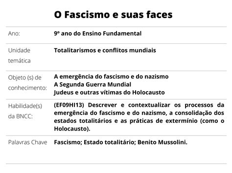 Plano De Aula Ano O Fascismo E Suas Faces