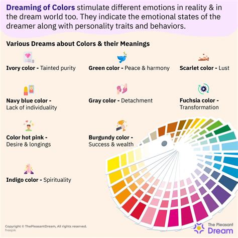 Colors In Dream : Are You Ready To Stimulate All Your Emotions?