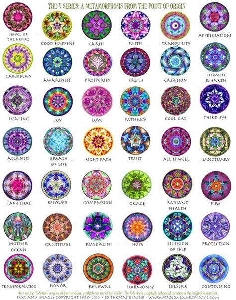 Mandala Symbols And Their Meanings