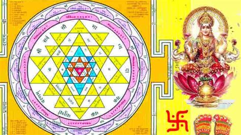 Sri Yantra Puja Rules शर यतर क पज क दरन धयन रख य बत