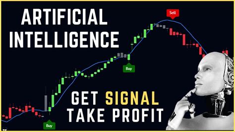 Profitable AI INDICATOR TradingView This Amazing Trading STRATEGY YouTube