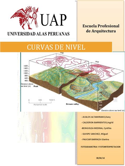 PDF Curvas De Nivel Monografia DOKUMEN TIPS