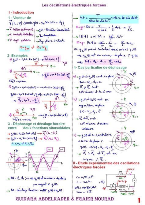 Bac math Physique Cours les oscillations électriques forcées BAC